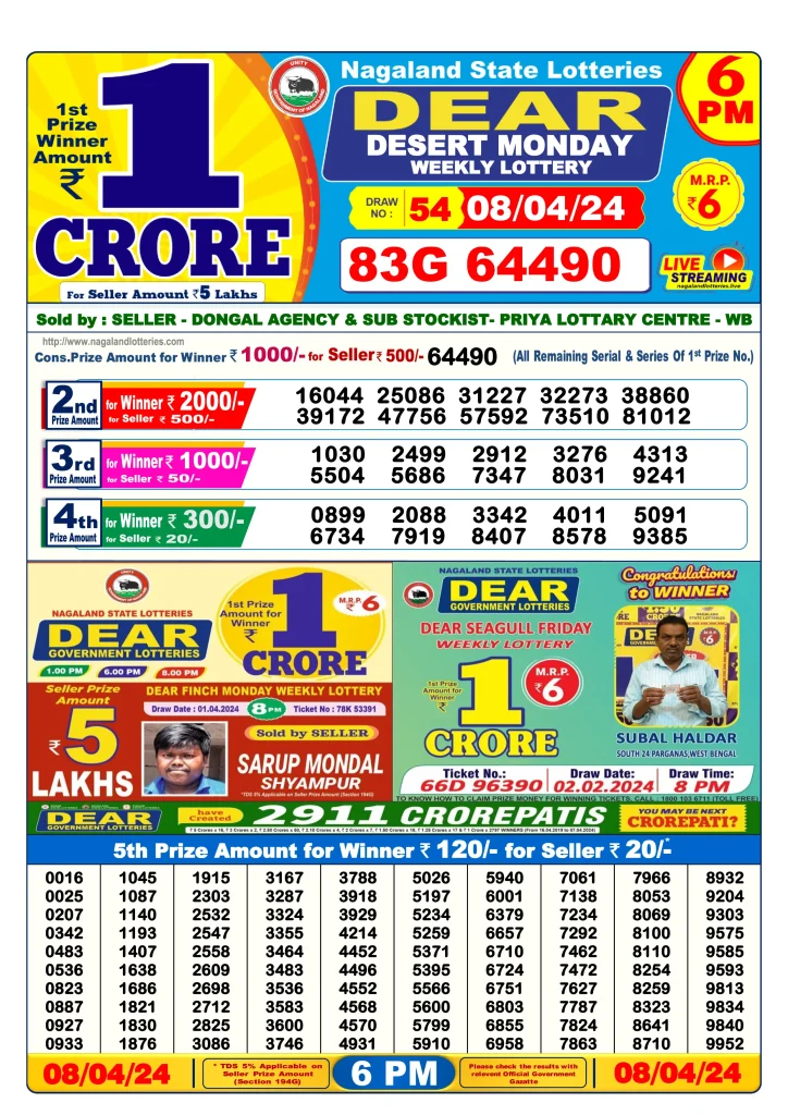 Lottery Sambad 8.4.2024 Today Result 1 PM, 6 PM, 8 PM