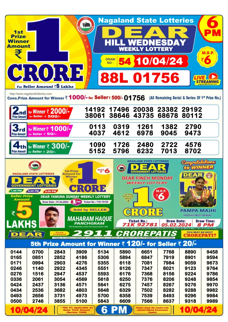 Lottery Sambad 10.4.2024 Today Result 1 PM, 6 PM, 8 PM