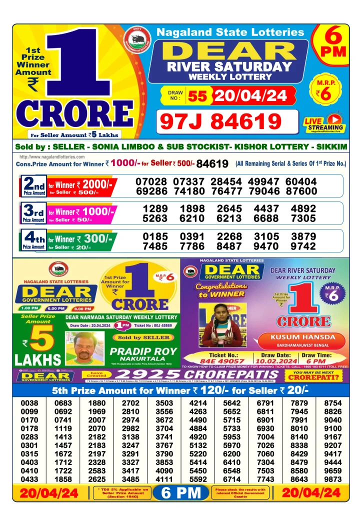 Lottery Sambad Day Result 6 PM 20.4.2024