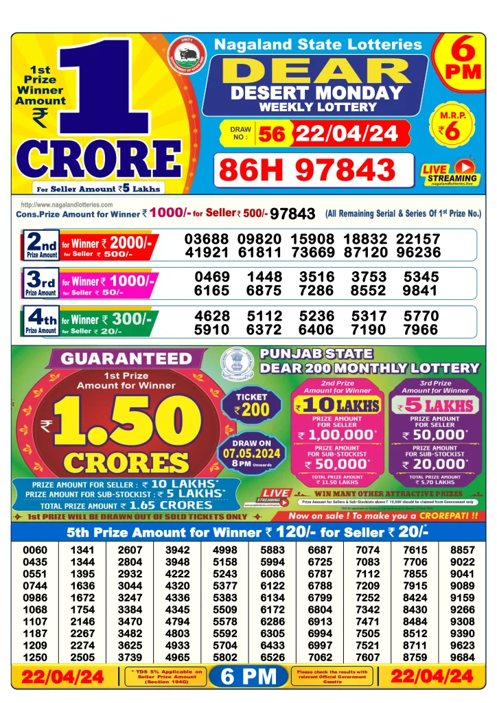Lottery Sambad 22.4.2024 Today Result 1 PM, 6 PM, 8 PM