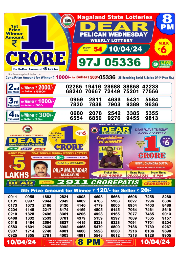 Lottery Sambad 10.4.2024 Today Result 1 PM, 6 PM, 8 PM