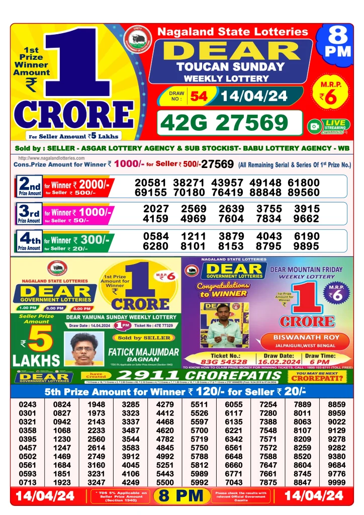 Lottery Sambad 14.4.2024 Today Result 1 PM, 6 PM, 8 PM