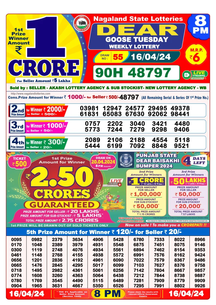 Lottery Sambad 16.4.2024 Today Result 1 PM, 6 PM, 8 PM