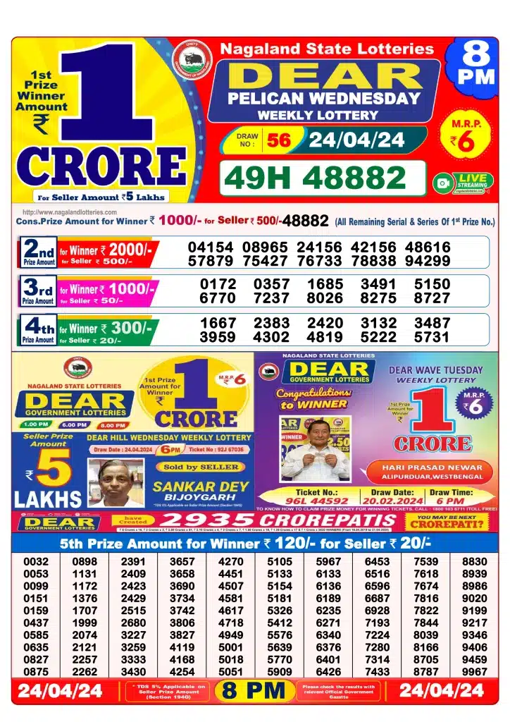 Lottery Sambad 24.4.2024 Today Result 1 PM, 6 PM, 8 PM