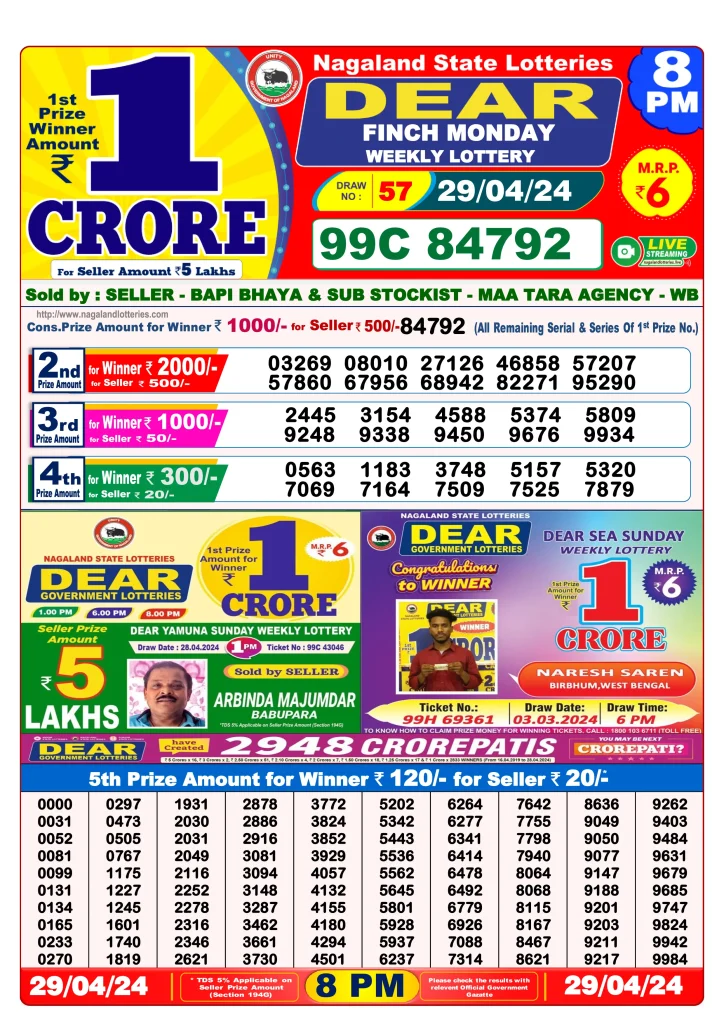 Lottery Sambad 29.4.2024 Today Result 1 PM, 6 PM, 8 PM