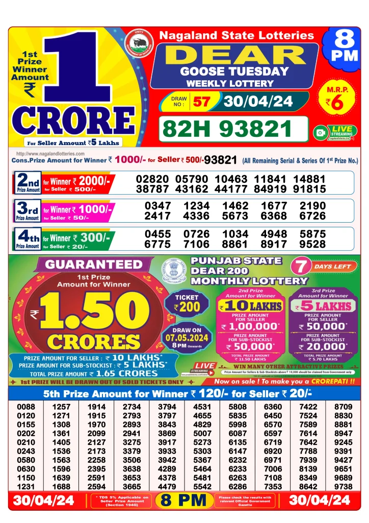 Lottery Sambad 30.4.2024 Today Result 1 PM, 6 PM, 8 PM