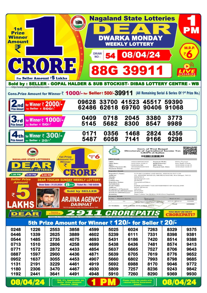 Lottery Sambad 8.4.2024 Today Result 1 PM, 6 PM, 8 PM 
