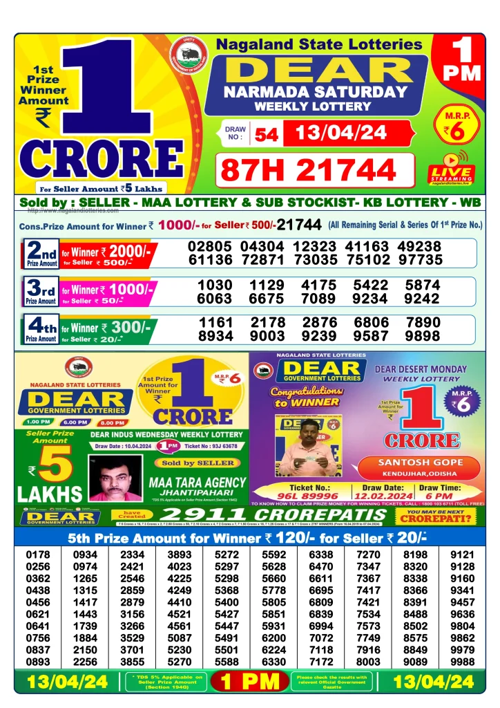 Lottery Sambad 13.4.2024 Today Result 1 PM, 6 PM, 8 PM