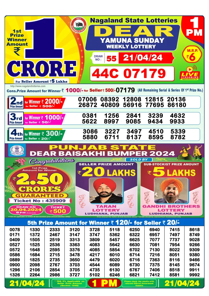 Lottery Sambad Morning Result 1 PM 21.4.2024