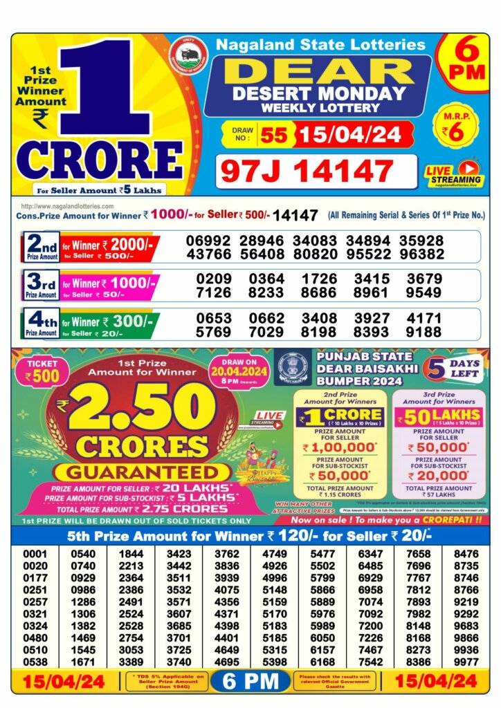 Lottery Sambad 15.4.2024 Today Result 1 PM, 6 PM, 8 PM