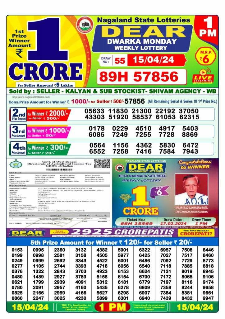 Lottery Sambad Result 15.4.2024 Today 1 PM, 6 PM & 8 PM