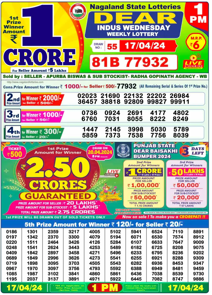 Dhankesari Dear Morning Lottery Result 1:00 PM 16.4.2024