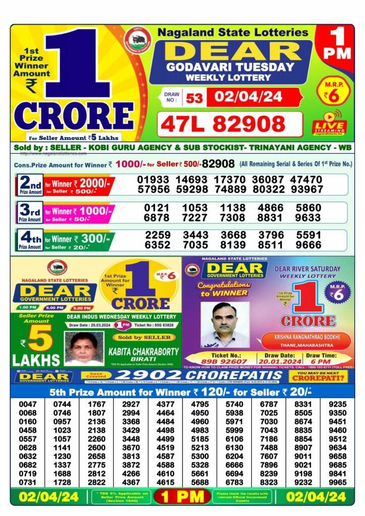 Lottery Sambad 2.4.2024 Today Result 1 PM, 6 PM, 8 PM