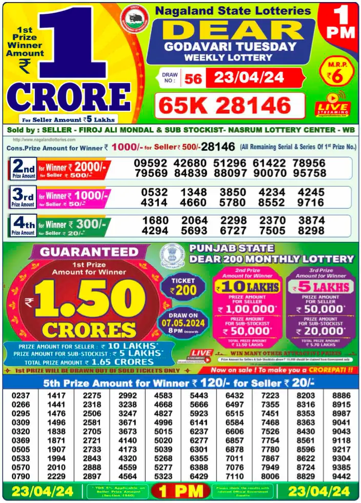Lottery Sambad 23.4.2024 Today Result 1 PM, 6 PM, 8 PM