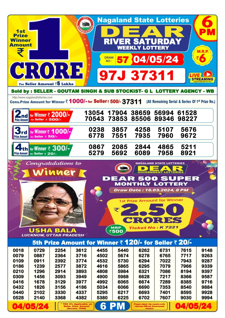 Lottery Sambad Day Result 6 PM 4.5.2024