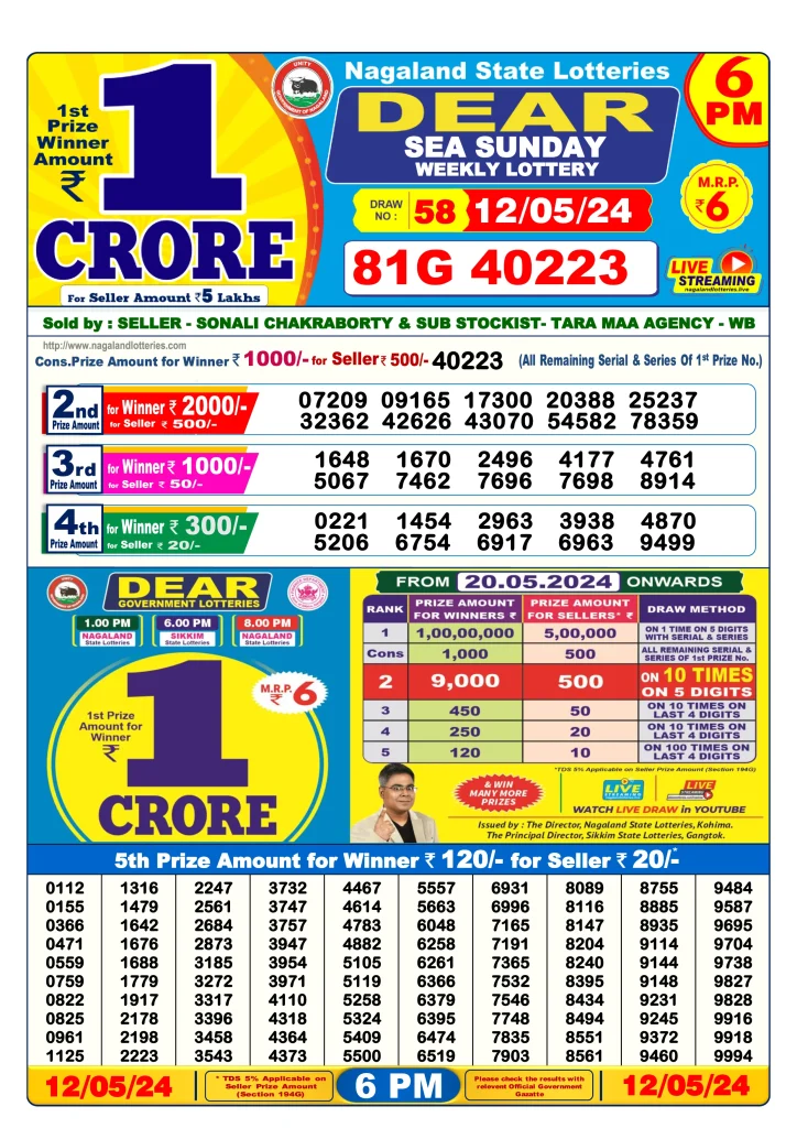 Lottery Sambad 12.5.2024 Today Result 1 PM, 6 PM, 8 PM