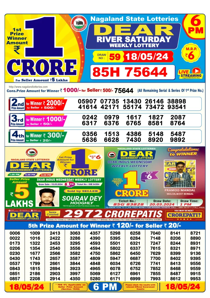 Lottery Sambad 18.5.2024 Today Result 1 PM, 6 PM, 8 PM