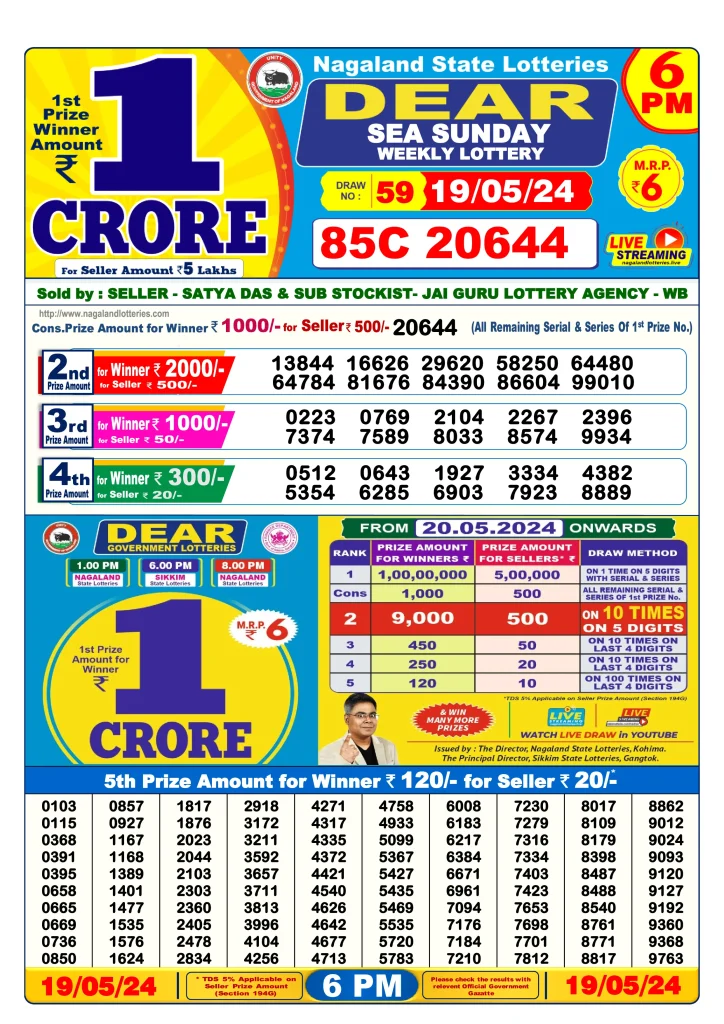 Lottery Sambad 19.5.2024 Today Result 1 PM, 6 PM, 8 PM