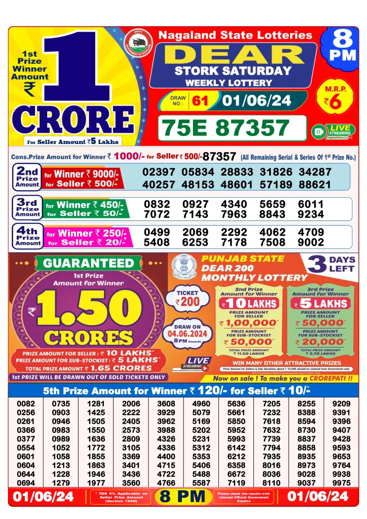 Lottery Sambad 1.6.2024 Today Result 1 PM, 6 PM, 8 PM