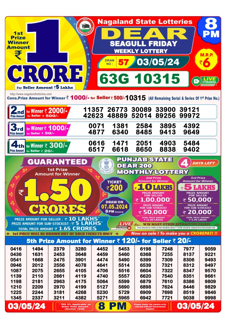 Lottery Sambad 3.5.2024 Today Result 1 PM, 6 PM, 8 PM