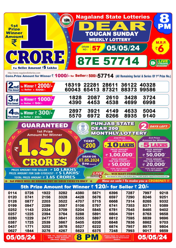 Lottery Sambad 5.5.2024 Today Result 1 PM, 6 PM, 8 PM