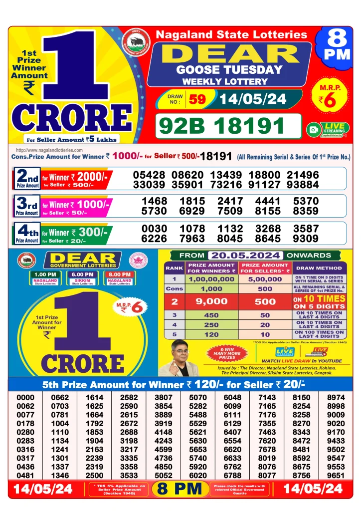 Lottery Sambad 14.5.2024 Today Result 1 PM, 6 PM, 8 PM