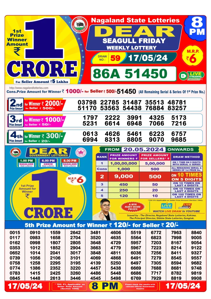 Lottery Sambad 17.5.2024 Today Result 1 PM, 6 PM, 8 PM