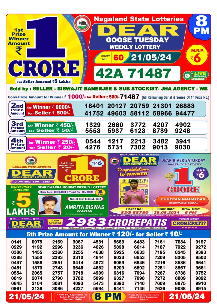 Lottery Sambad 21.5.2024 Today Result 1 PM, 6 PM, 8 PM