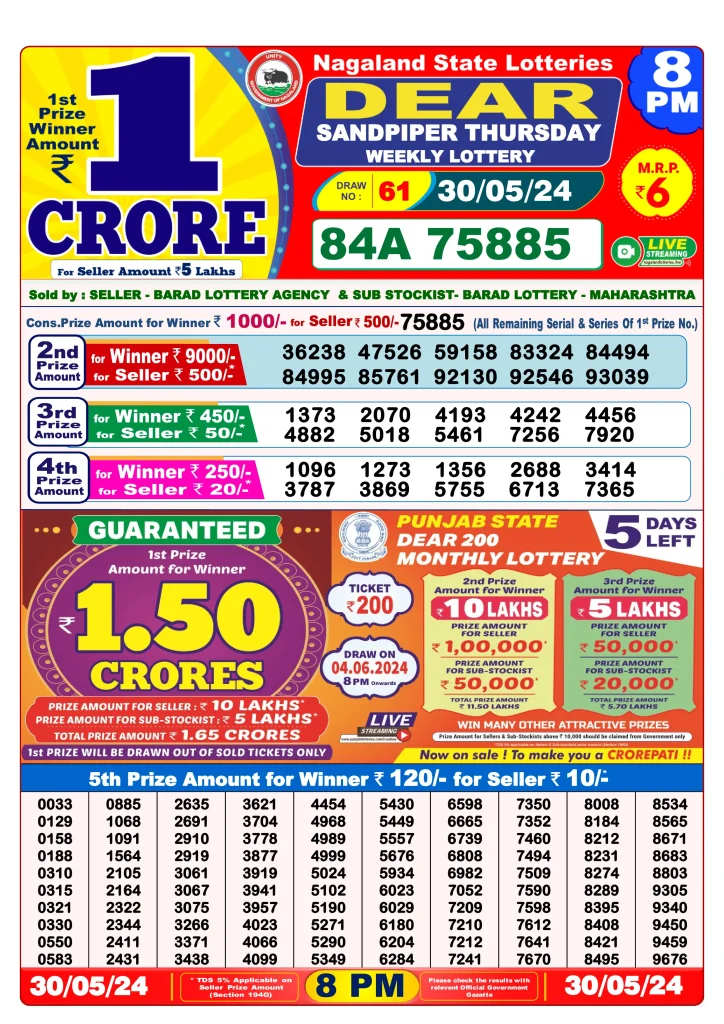 Lottery Sambad 30.5.2024 Today Result 1 PM, 6 PM, 8 PM