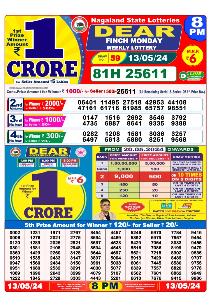 Lottery Sambad 13.5.2024 Today Result 1 PM, 6 PM, 8 PM