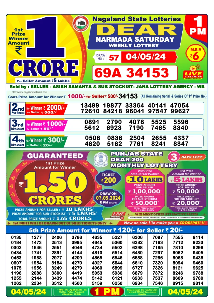 Lottery Sambad 4.5.2024 Today Result 1 PM, 6 PM, 8 PM