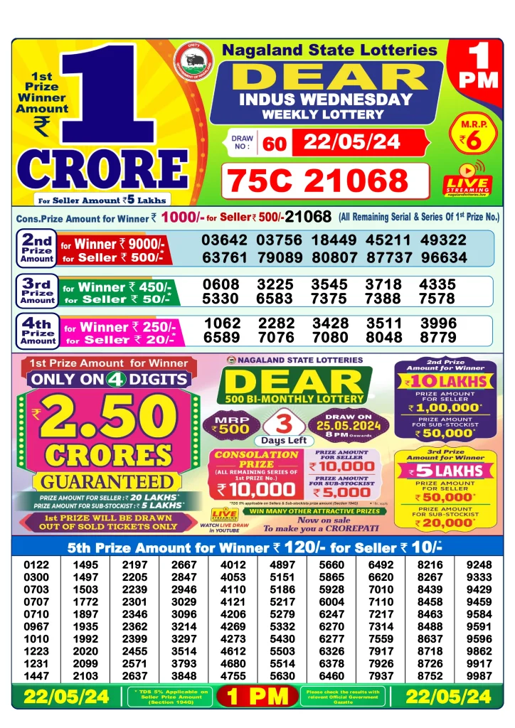 Lottery Sambad 22.5.2024 Today Result 1 PM, 6 PM, 8 PM