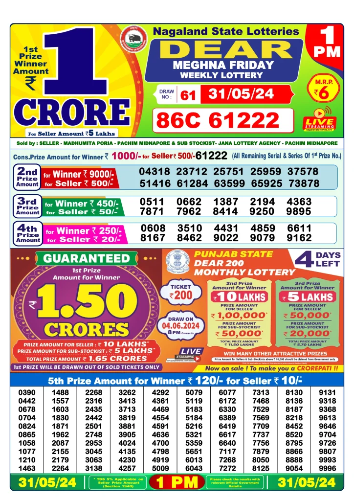 Lottery Sambad 31.5.2024 Today Result 1 PM, 6 PM, 8 PM