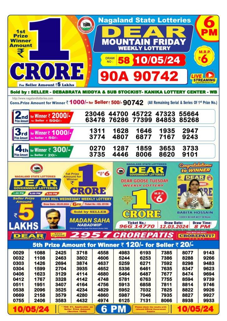 Lottery Sambad Day Result 6 PM 10.5.2024