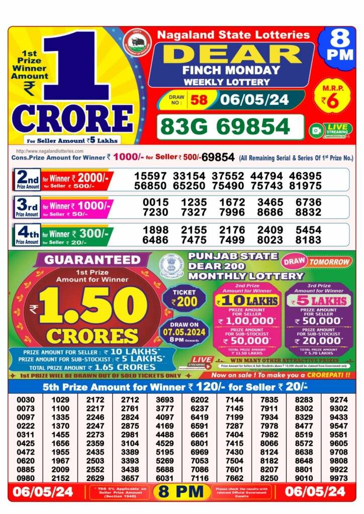 Lottery Sambad 8 PM Result Today PDF Download