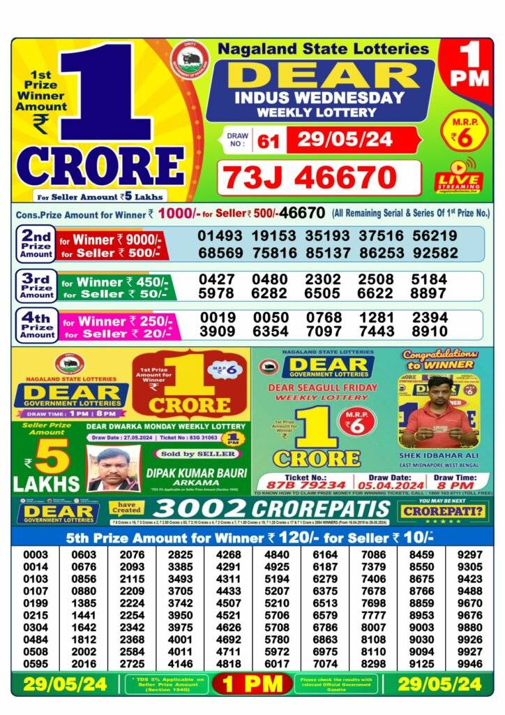 Lottery Sambad 29.5.2024 Today Result 1 PM, 6 PM, 8 PM