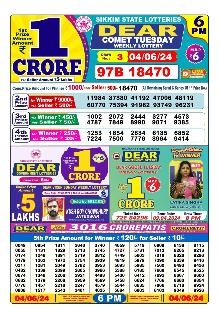 Lottery Sambad 4.6.2024 Today Result 1 PM, 6 PM, 8 PM