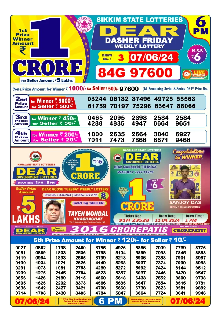 Labhlaxmi Weekly Sikkim State Lottery 4 PM Result 7.6.2024