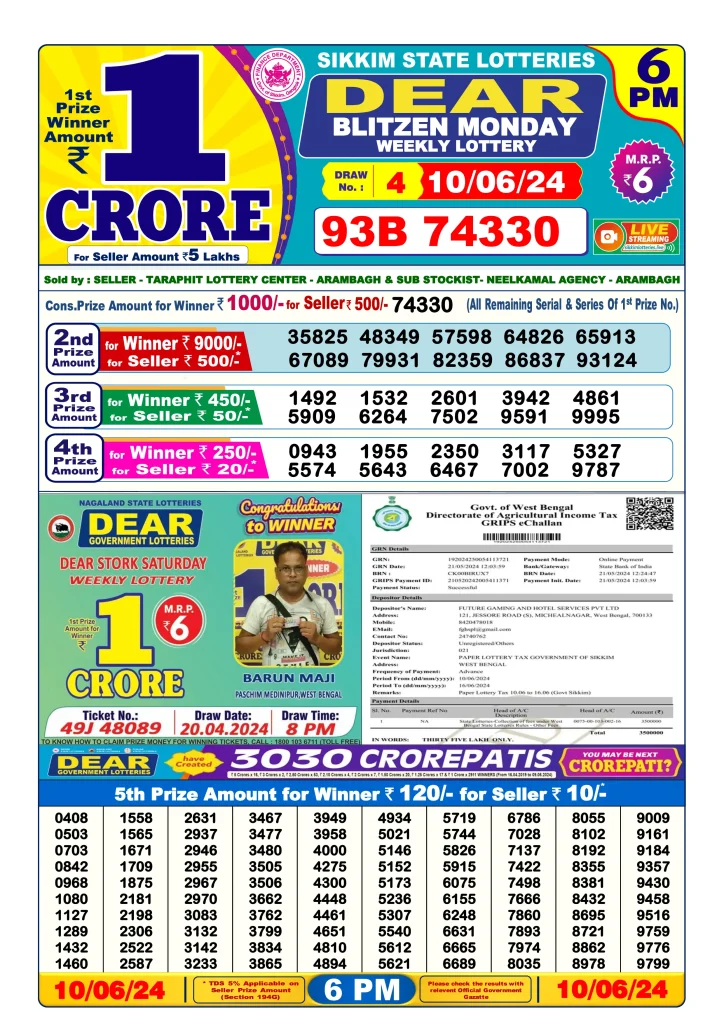 Lottery Sambad Day Result 6 PM 10.6.2024