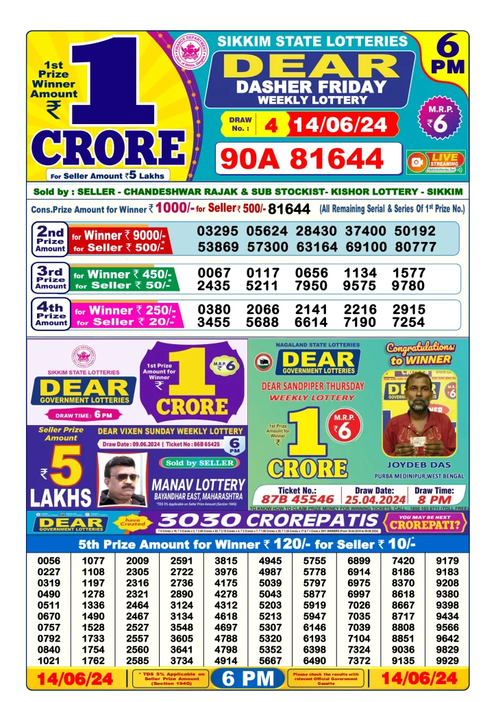 Lottery Sambad Day Result 6 PM 14.6.2024