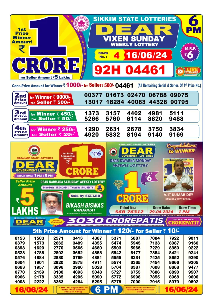 Lottery Sambad 16.6.2024 Today Result 1 PM, 6 PM, 8 PM