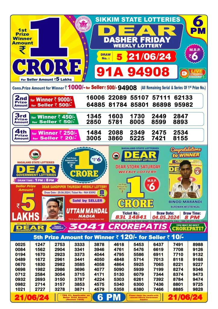 Lottery Sambad 21.6.2024 Today Result 1 PM, 6 PM, 8 PM