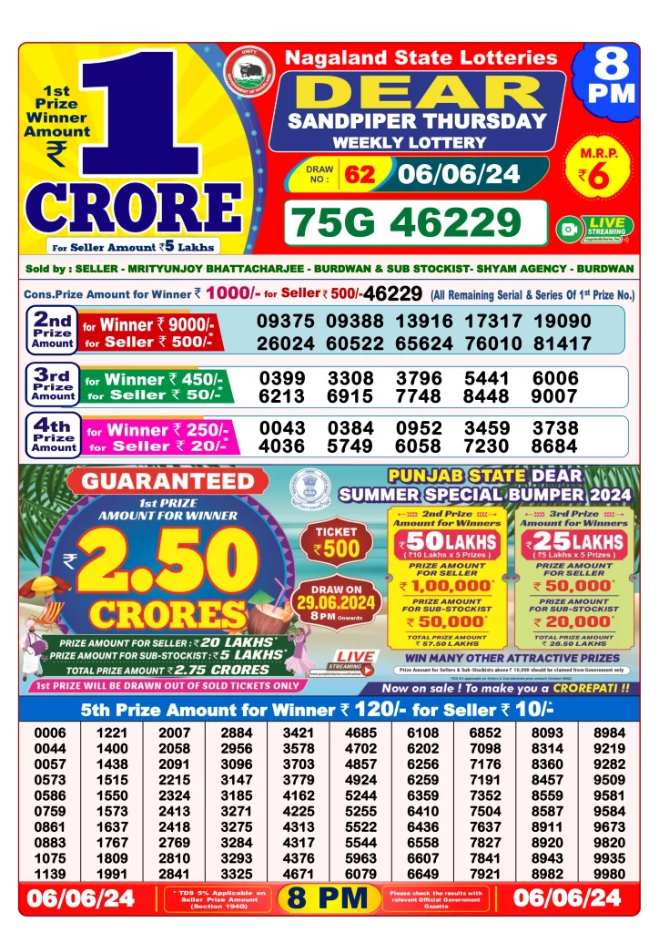 Lottery Sambad 6.6.2024 Today Result 1 PM, 6 PM, 8 PM