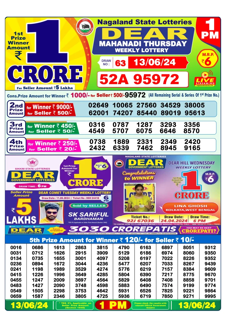 Lottery Sambad 13.6.2024 Today Result 1 PM, 6 PM, 8 PM