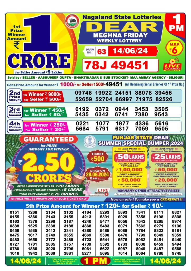 Lottery Sambad 14.6.2024 Today Result 1 PM, 6 PM, 8 PM