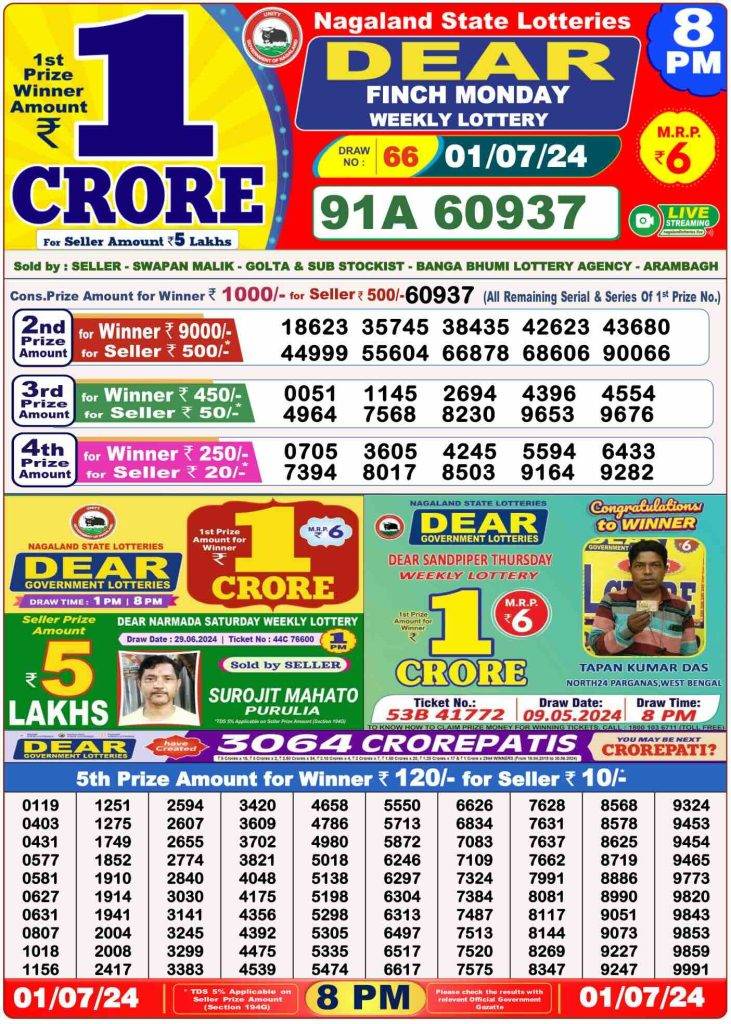 Lottery Sambad 1.7.2024 Today Result 1 PM, 6 PM, 8 PM