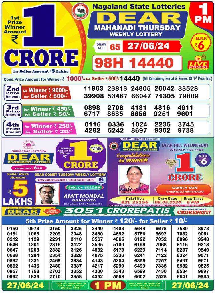 Lottery Sambad Morning 1 PM 27.6.2024