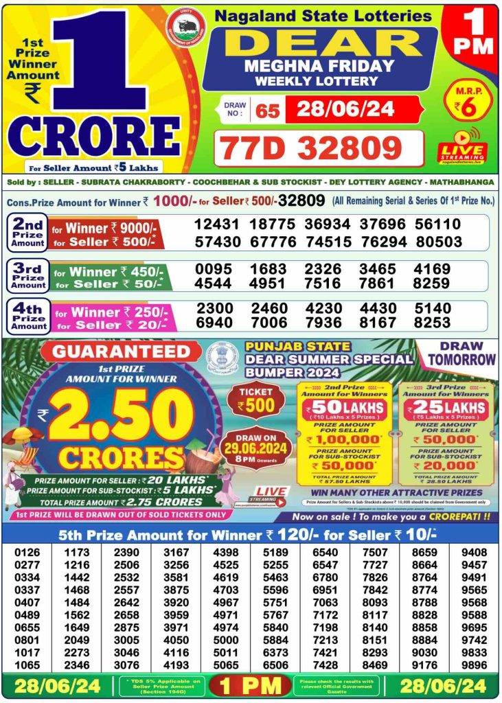 Today Lottery Sambad Result 1 PM, 6 PM & 8 PM