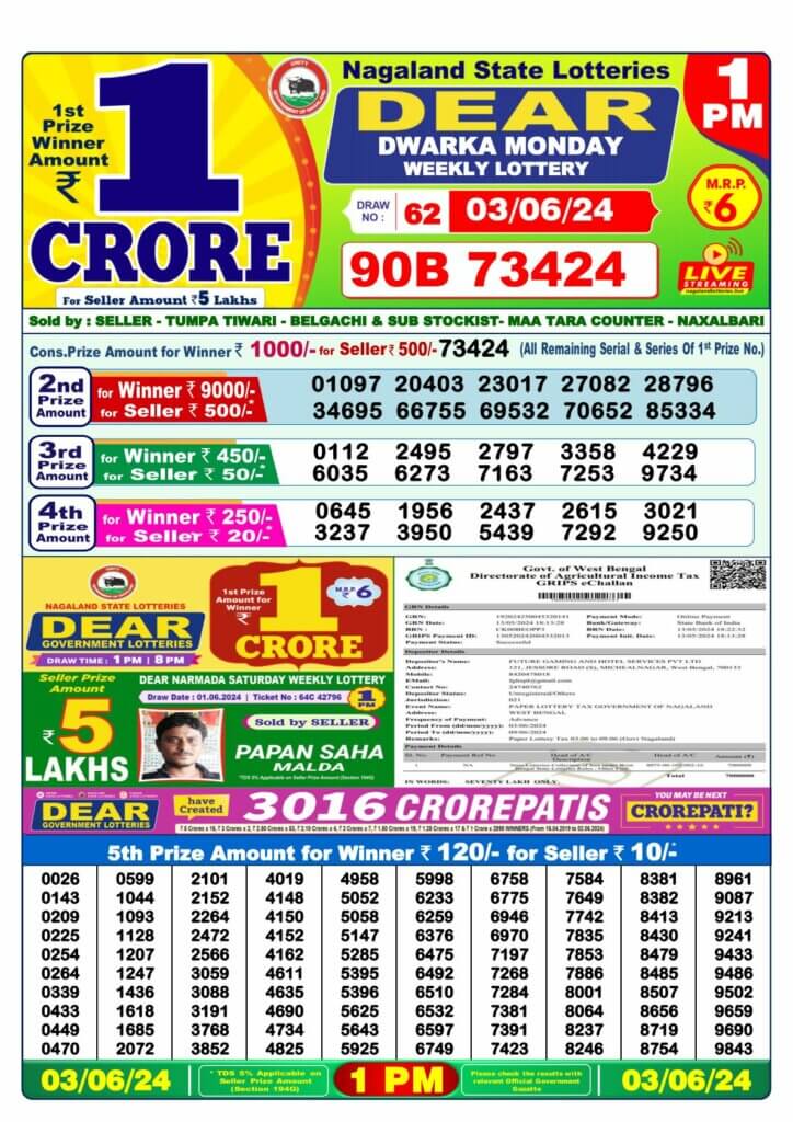 Lottery Sambad Result 3.6.2024 Today 1 PM, 6 PM & 8 PM