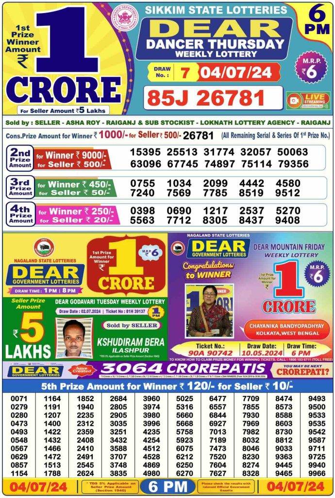 Lottery Sambad 4.7.2024 Today Result 1 PM, 6 PM, 8 PM